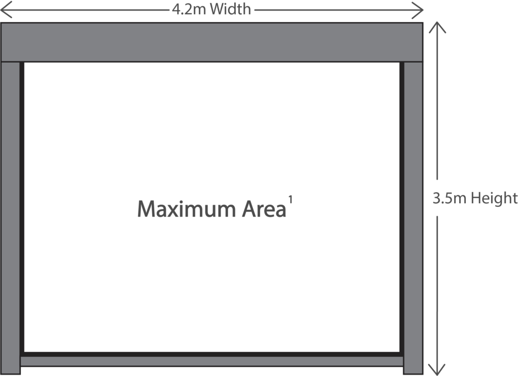 Maximum Size of Ziptrak Blinds